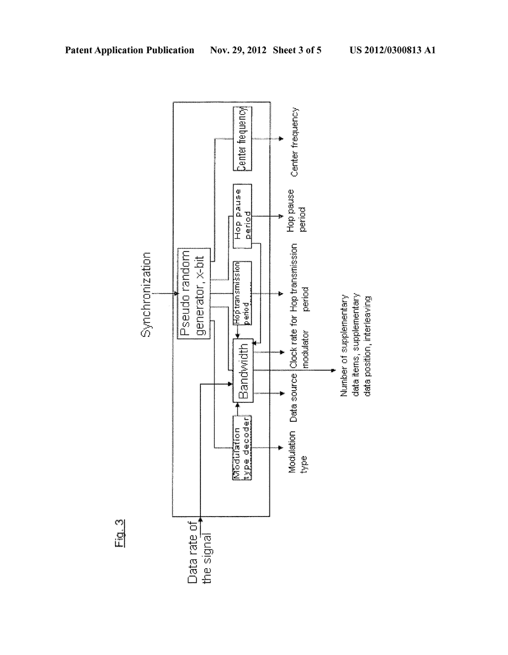 Frequency Hopping Method for a Radio Device - diagram, schematic, and image 04