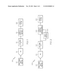 METHODS AND SYSTEMS FOR DISTINGUISHING A SIGNAL OF INTEREST FROM     INTERFERENCE SIGNALS diagram and image