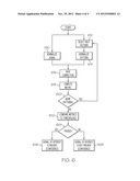 METHODS AND SYSTEMS FOR DISTINGUISHING A SIGNAL OF INTEREST FROM     INTERFERENCE SIGNALS diagram and image