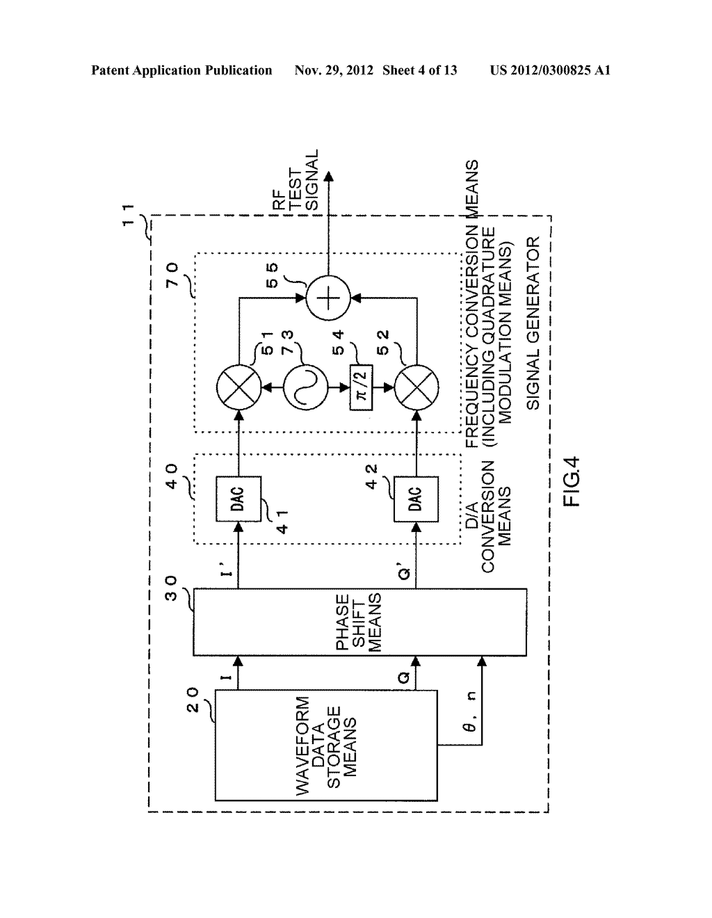 SIGNAL GENERATOR, SIGNAL GENERATING SYSTEM, AND SIGNAL GENERATING METHOD - diagram, schematic, and image 05