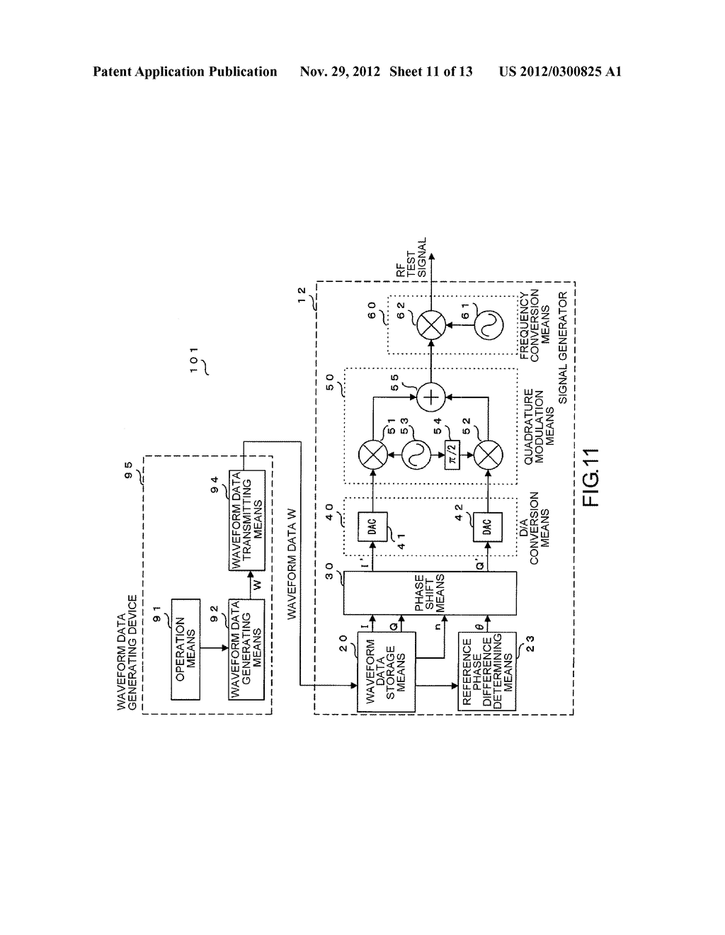 SIGNAL GENERATOR, SIGNAL GENERATING SYSTEM, AND SIGNAL GENERATING METHOD - diagram, schematic, and image 12