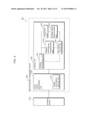 VIDEO SIGNAL CODING APPARATUS AND VIDEO SIGNAL CODING METHOD diagram and image