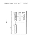 VIDEO SIGNAL CODING APPARATUS AND VIDEO SIGNAL CODING METHOD diagram and image