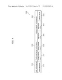 VIDEO SIGNAL CODING APPARATUS AND VIDEO SIGNAL CODING METHOD diagram and image