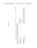 VIDEO SIGNAL CODING APPARATUS AND VIDEO SIGNAL CODING METHOD diagram and image