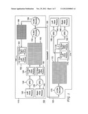 BLOCK-BASED INTERLEAVING diagram and image