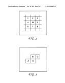 BLOCK-BASED INTERLEAVING diagram and image