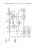 BLOCK-BASED INTERLEAVING diagram and image