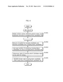 IMAGE CODING METHOD, IMAGE CODING APPARATUS, IMAGE DECODING METHOD, IMAGE     DECODING APPARATUS, AND IMAGE CODING AND DECODING APPARATUS diagram and image