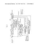 IMAGE CODING METHOD, IMAGE CODING APPARATUS, IMAGE DECODING METHOD, IMAGE     DECODING APPARATUS, AND IMAGE CODING AND DECODING APPARATUS diagram and image