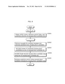 IMAGE CODING METHOD, IMAGE CODING APPARATUS, IMAGE DECODING METHOD, IMAGE     DECODING APPARATUS, AND IMAGE CODING AND DECODING APPARATUS diagram and image