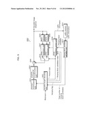 IMAGE CODING METHOD, IMAGE CODING APPARATUS, IMAGE DECODING METHOD, IMAGE     DECODING APPARATUS, AND IMAGE CODING AND DECODING APPARATUS diagram and image