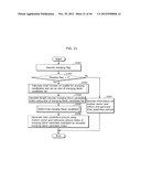 IMAGE CODING METHOD, IMAGE CODING APPARATUS, IMAGE DECODING METHOD, IMAGE     DECODING APPARATUS, AND IMAGE CODING AND DECODING APPARATUS diagram and image