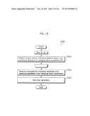 IMAGE CODING METHOD, IMAGE CODING APPARATUS, IMAGE DECODING METHOD, IMAGE     DECODING APPARATUS, AND IMAGE CODING AND DECODING APPARATUS diagram and image