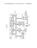 IMAGE CODING METHOD, IMAGE CODING APPARATUS, IMAGE DECODING METHOD, IMAGE     DECODING APPARATUS, AND IMAGE CODING AND DECODING APPARATUS diagram and image