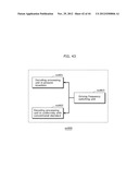 IMAGE CODING METHOD, IMAGE CODING APPARATUS, IMAGE DECODING METHOD, IMAGE     DECODING APPARATUS, AND IMAGE CODING AND DECODING APPARATUS diagram and image