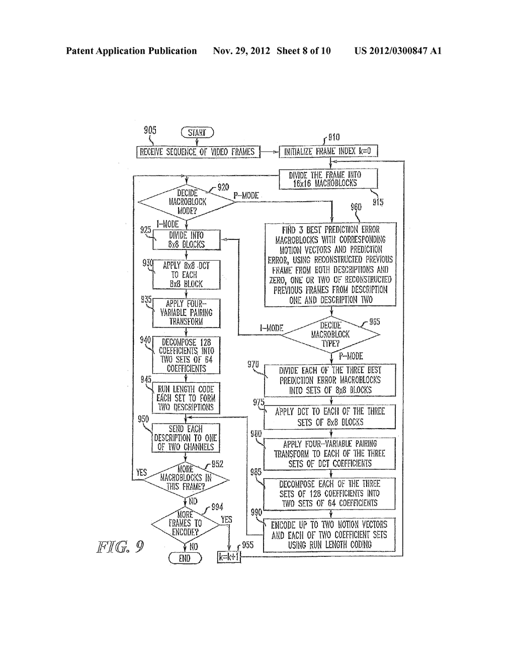 Method and Apparatus for Multiple Description Video Coding - diagram, schematic, and image 09
