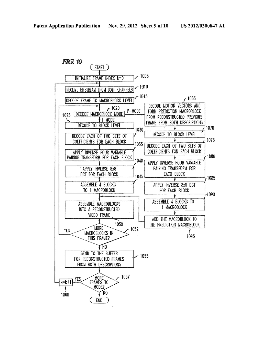 Method and Apparatus for Multiple Description Video Coding - diagram, schematic, and image 10