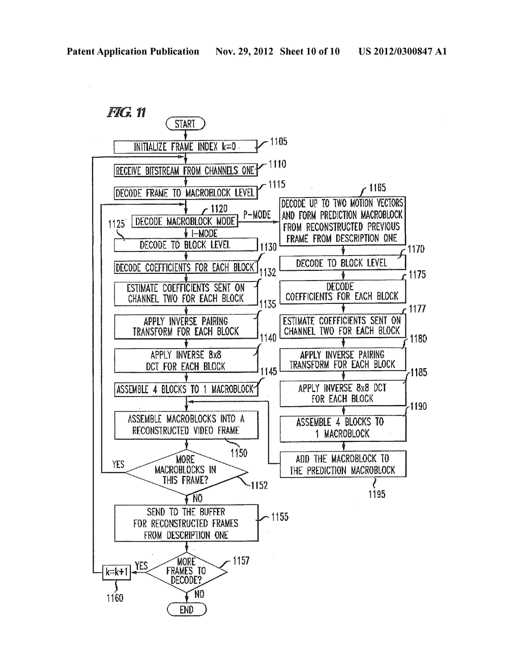 Method and Apparatus for Multiple Description Video Coding - diagram, schematic, and image 11