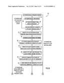 Precision Timing in a Data Over Cable Service Interface Specification     (DOCSIS) System diagram and image