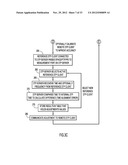 Precision Timing in a Data Over Cable Service Interface Specification     (DOCSIS) System diagram and image