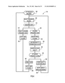 Precision Timing in a Data Over Cable Service Interface Specification     (DOCSIS) System diagram and image