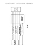 Precision Timing in a Data Over Cable Service Interface Specification     (DOCSIS) System diagram and image