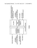Precision Timing in a Data Over Cable Service Interface Specification     (DOCSIS) System diagram and image