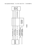 Precision Timing in a Data Over Cable Service Interface Specification     (DOCSIS) System diagram and image