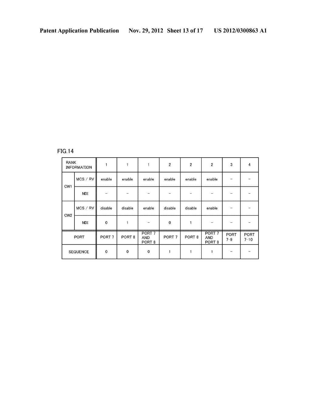 TRANSMISSION DEVICE, RECEPTION DEVICE, COMMUNICATION SYSTEM, AND     COMMUNICATION METHOD - diagram, schematic, and image 14