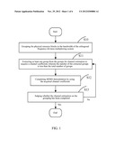 METHOD AND DEVICE FOR CHANNEL ESTIMATION IN ORTHOGONAL FREQUENCY DIVISION     MULTIPLEXING SYSTEM diagram and image