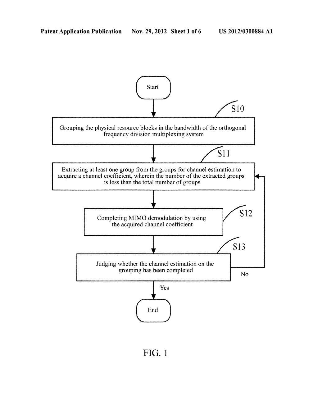 METHOD AND DEVICE FOR CHANNEL ESTIMATION IN ORTHOGONAL FREQUENCY DIVISION     MULTIPLEXING SYSTEM - diagram, schematic, and image 02