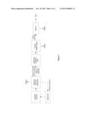 METHODS OF SEPARATING MEDICAL ISOTOPES FROM URANIUM SOLUTIONS diagram and image