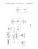 METHODS OF SEPARATING MEDICAL ISOTOPES FROM URANIUM SOLUTIONS diagram and image