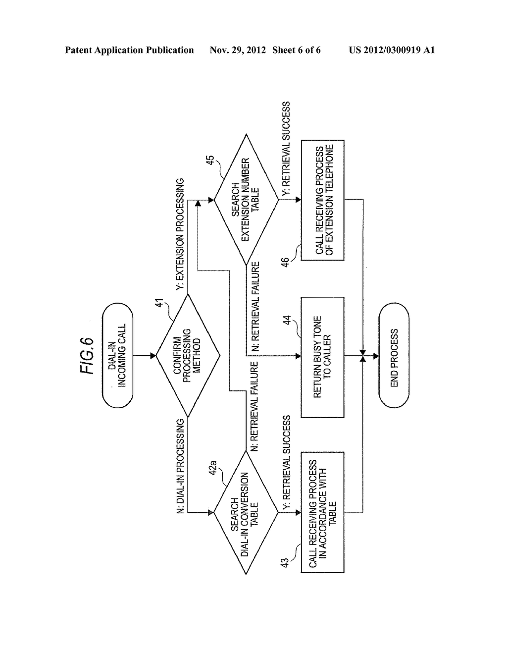 TELEPHONE EXCHANGE SYSTEM, DIAL-IN INCOMING CALL METHOD THEREOF, AND     DIAL-IN INCOMING CALL PROGRAM THEREOF - diagram, schematic, and image 07