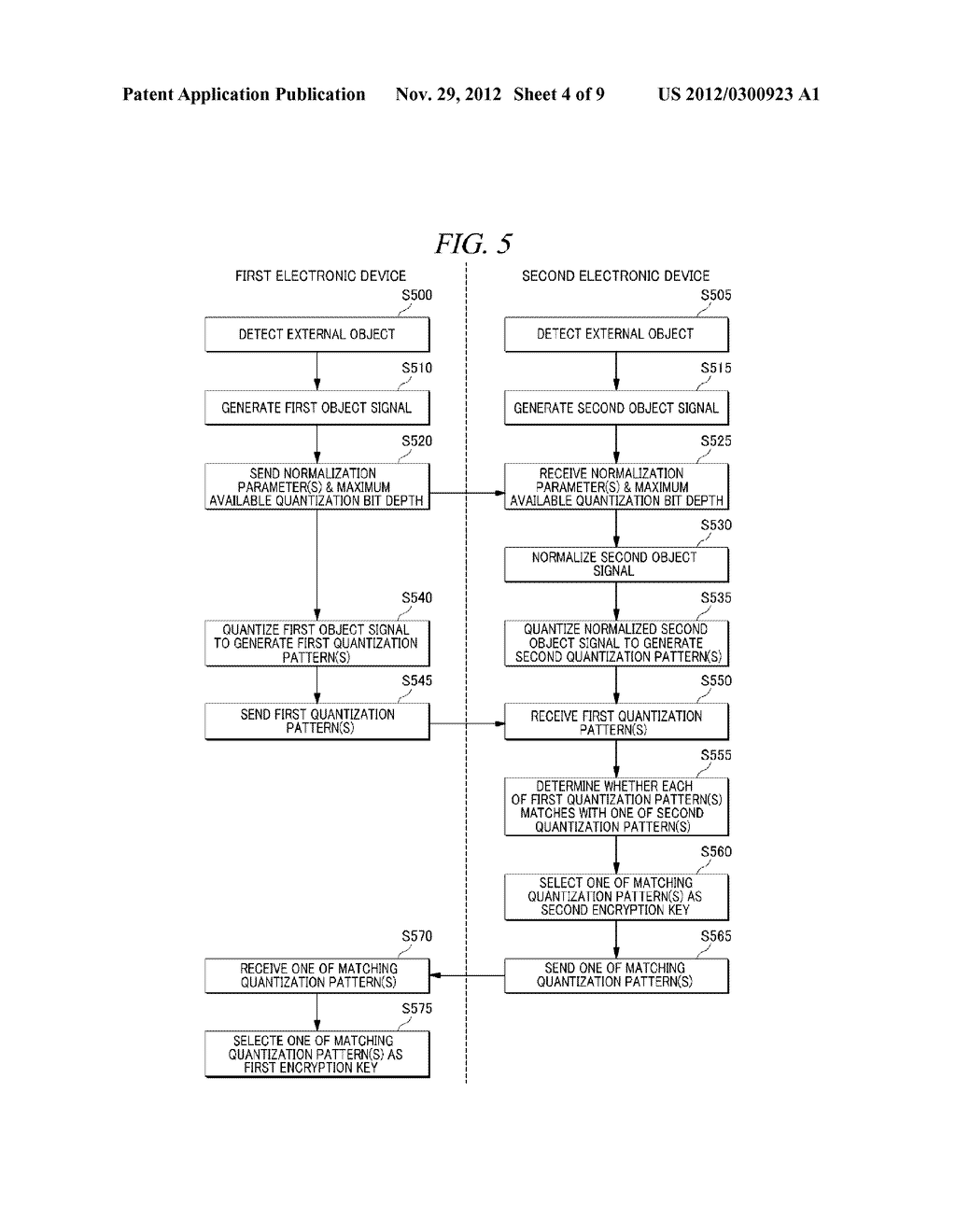 ENCRYPTION USING REAL-WORLD OBJECTS - diagram, schematic, and image 05