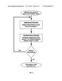 SYSTEM AND METHODS FOR PERMITTING OPEN ACCESS TO DATA OBJECTS AND FOR     SECURING DATA WITHIN THE DATA OBJECTS diagram and image