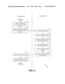 Systems and Methods for Encrypting Mobile Device Communications diagram and image