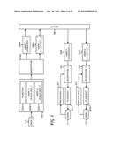 Outsourcing the Decryption of Functional Encryption Ciphertexts diagram and image