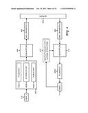 Outsourcing the Decryption of Functional Encryption Ciphertexts diagram and image