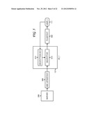 Outsourcing the Decryption of Functional Encryption Ciphertexts diagram and image