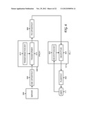 Outsourcing the Decryption of Functional Encryption Ciphertexts diagram and image