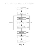 Outsourcing the Decryption of Functional Encryption Ciphertexts diagram and image