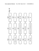 Outsourcing the Decryption of Functional Encryption Ciphertexts diagram and image