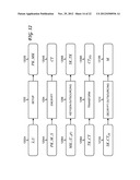 Outsourcing the Decryption of Functional Encryption Ciphertexts diagram and image