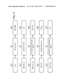 Outsourcing the Decryption of Functional Encryption Ciphertexts diagram and image