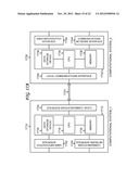 Outsourcing the Decryption of Functional Encryption Ciphertexts diagram and image