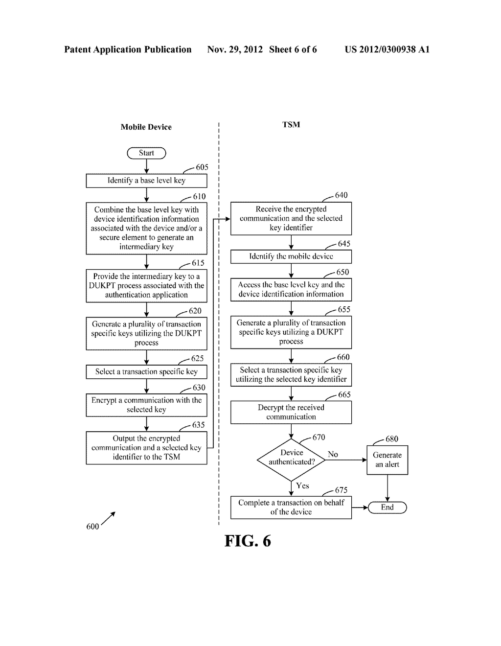 Systems and Methods for Authenticating Mobile Devices - diagram, schematic, and image 07