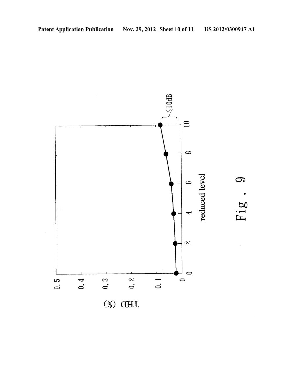 SIGNAL CONVERTER WITH OVERCURRENT PROTECTION MECHANISM - diagram, schematic, and image 11