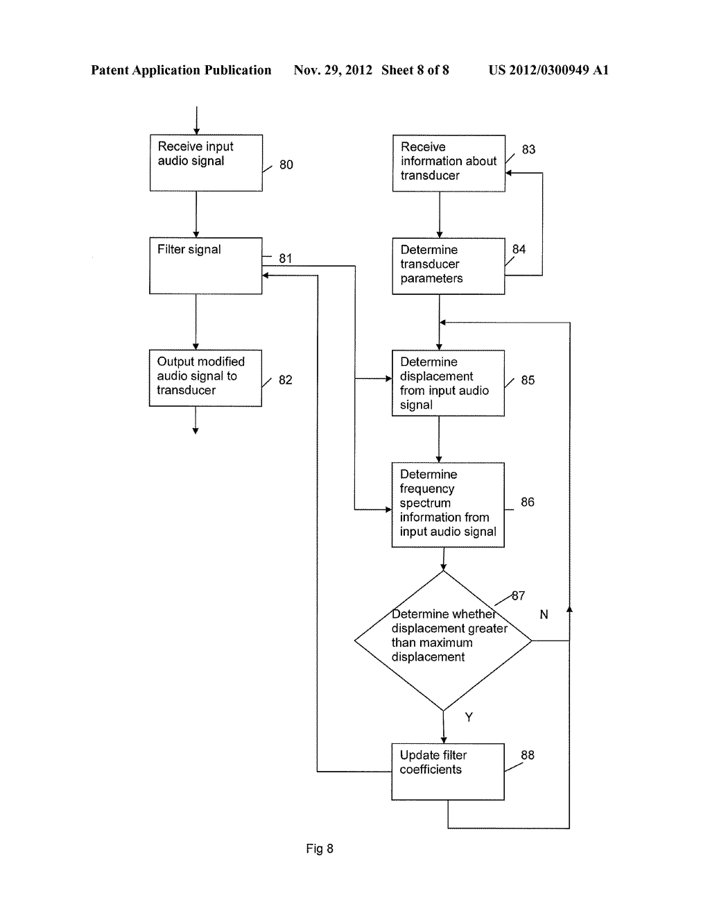 Loudspeaker Protection Apparatus and Method Thereof - diagram, schematic, and image 09